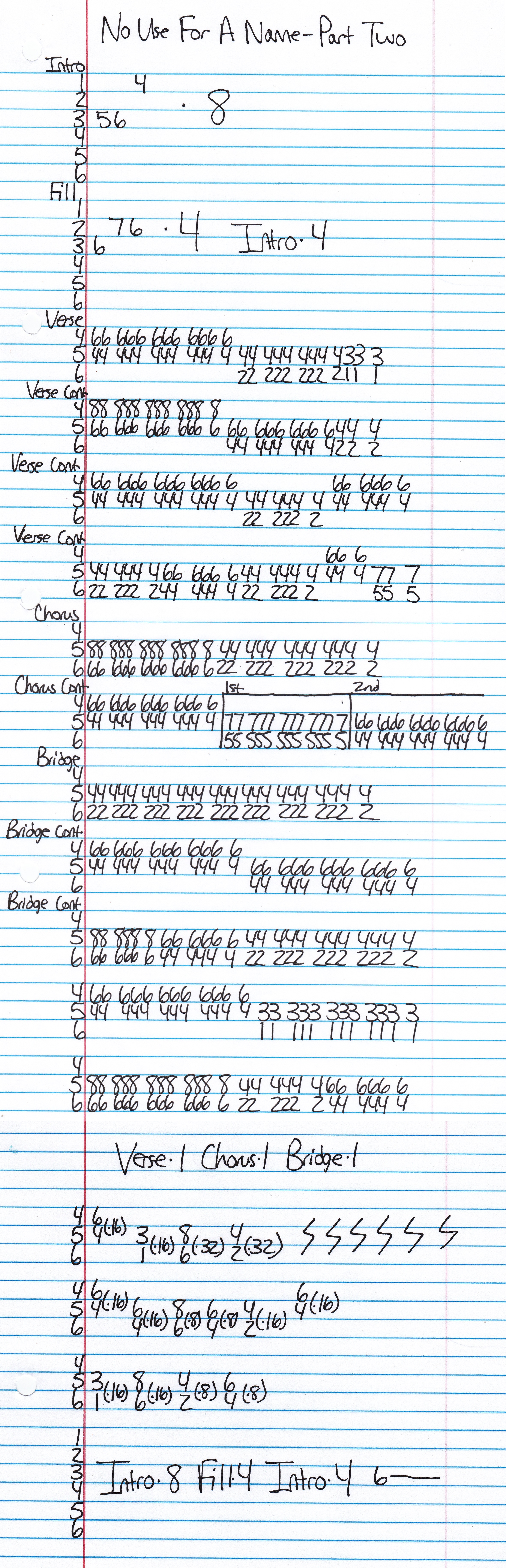 High quality guitar tab for Part Two by No Use For A Name off of the album Keep Them Confused. ***Complete and accurate guitar tab!***